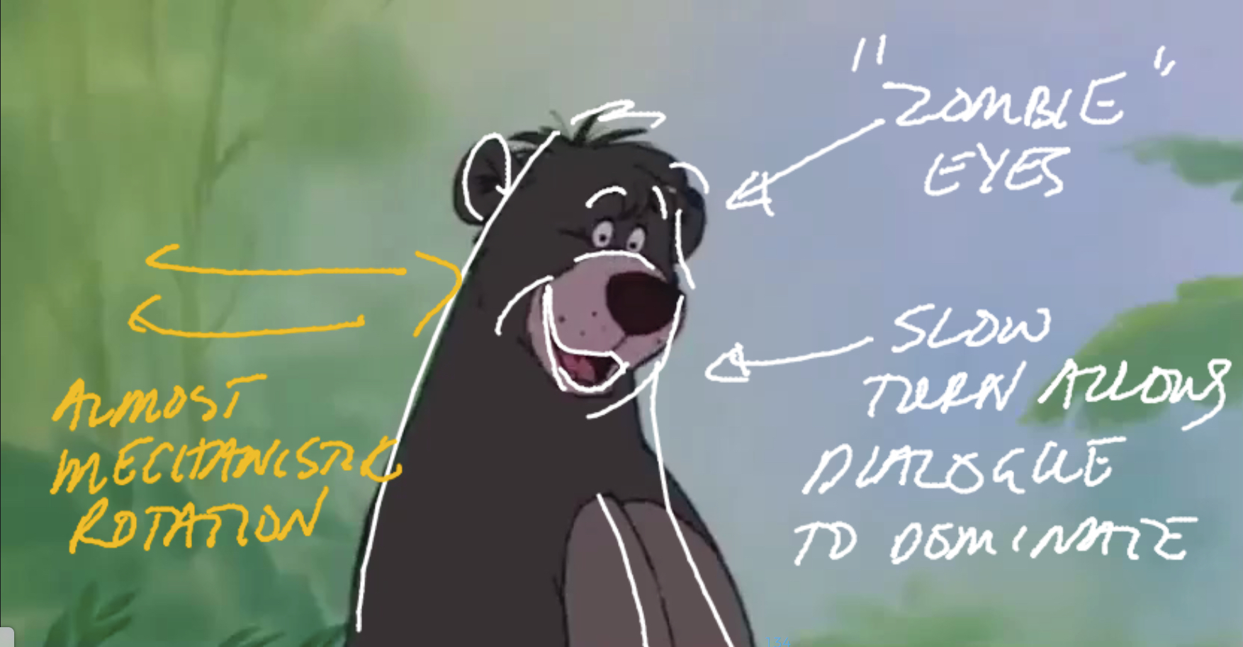 Shot Analysis: Jungle Book Sequence Part 2 – Animated Spirit