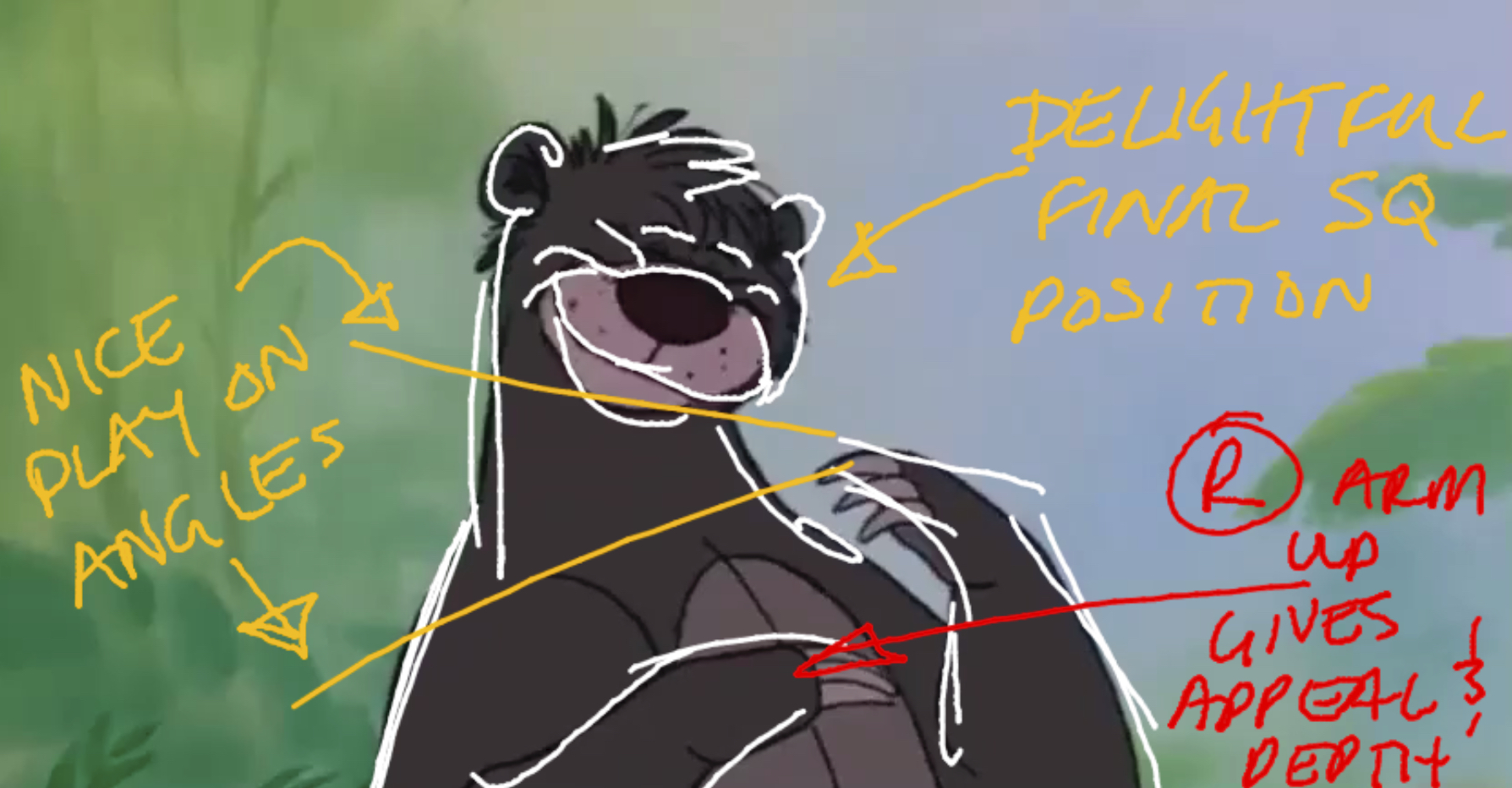 Shot Analysis: Jungle Book Sequence Part 2 – Animated Spirit